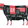 4 Benefits of Buying Beef in Bulk | Beef in Bulk near me | Buy Beef in Bulk Houston | Blessings Ranch